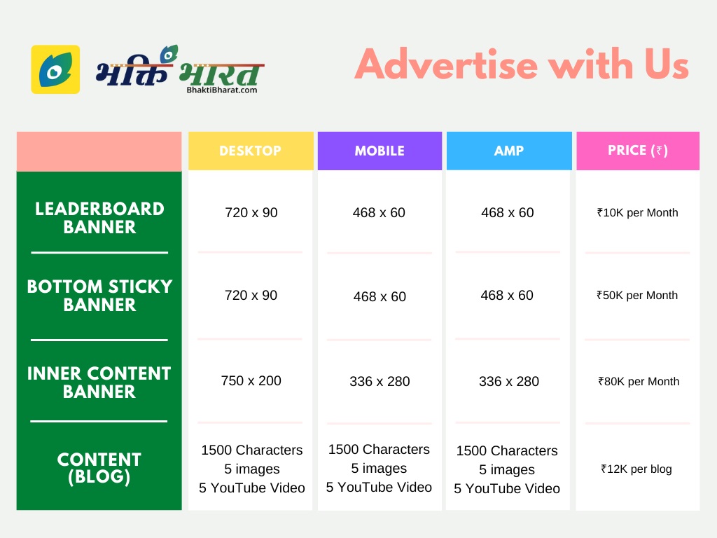Advertise with Us