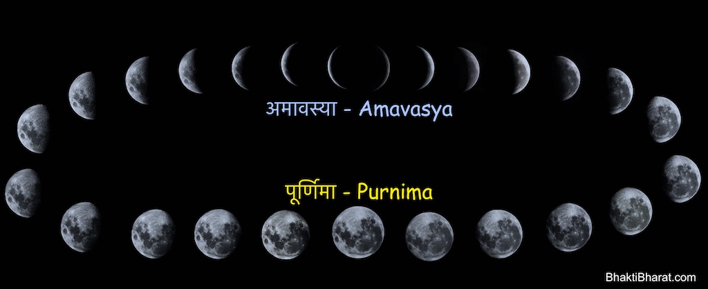 पूर्णिमा