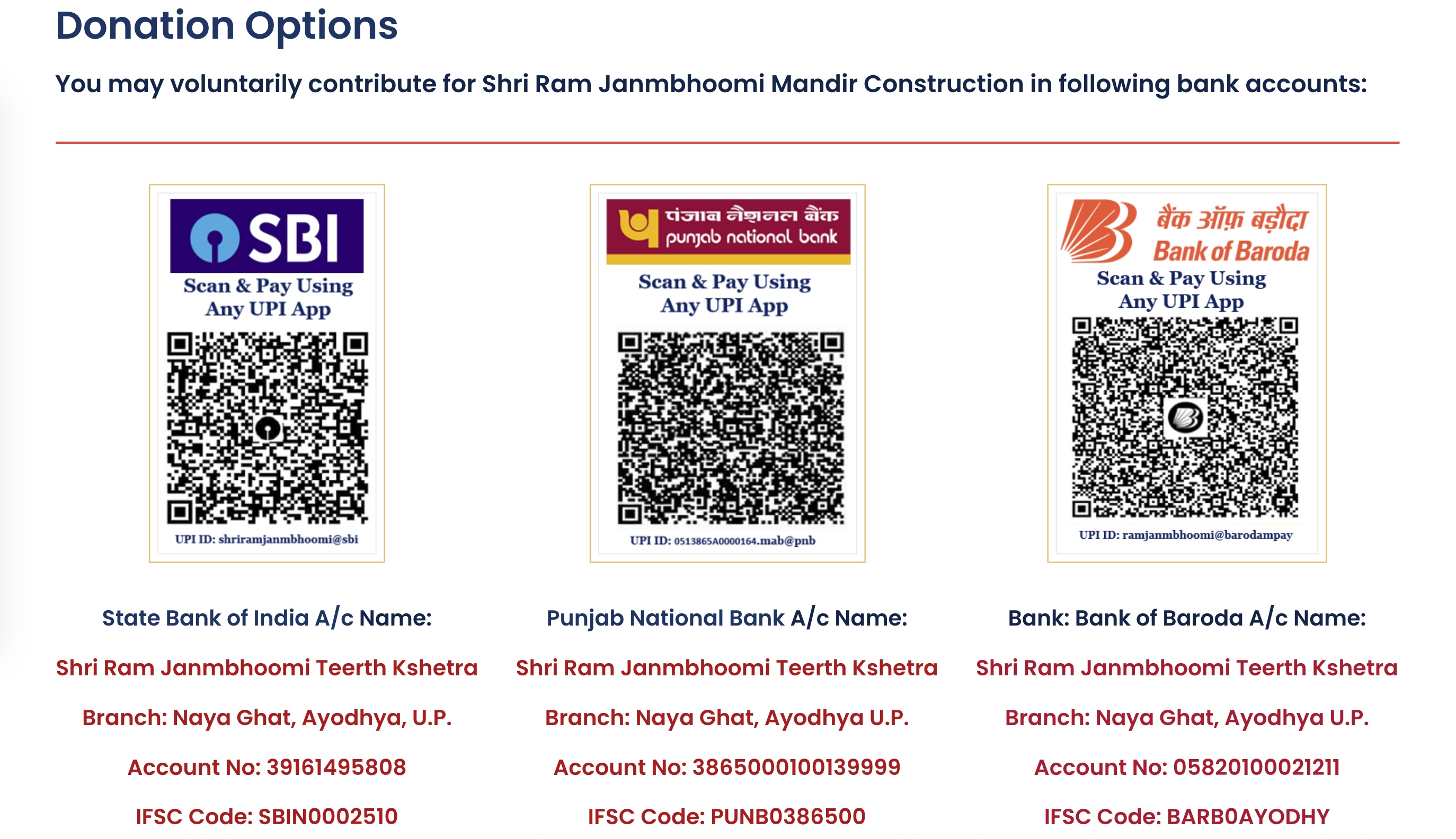 Authentic way to donate/contribute for Ram Mandir Ayodhya