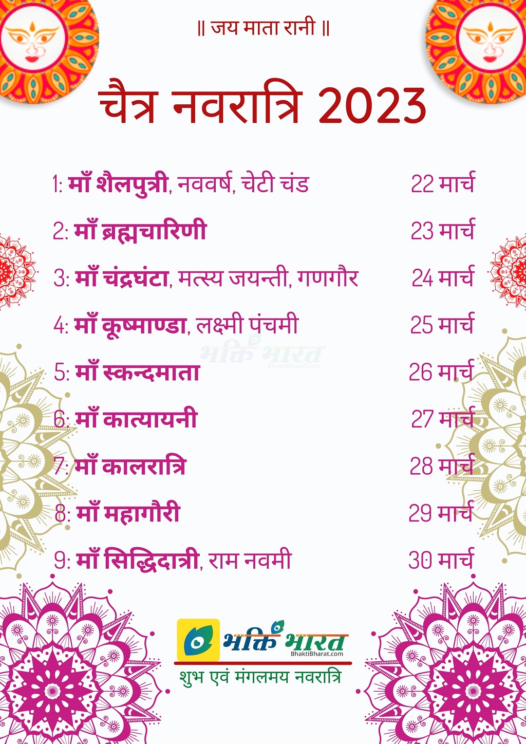 नवरात्रि 2023